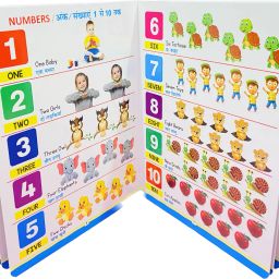 goodsnet AP SINHA All In One Early Learning Board Book For Kids 16 Pages image 4