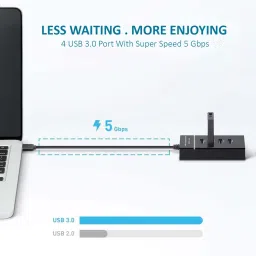Wanzhow High Quality Multiport Slim USB Hub, 4 Port 3.0 USB HUB Adapter Cable with 5Gbps Speed with led indicator for Laptop, PC Computers USB Hub image 4