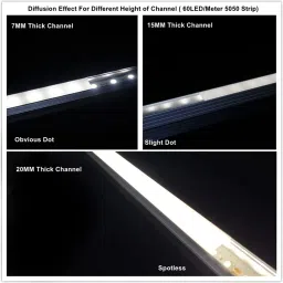 abaj Surface 1 Meter Profile Channels Without LED Straight Linear (16x12mm) 0 W 1.2 cm Tube Light image 5
