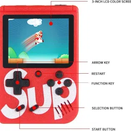 Point Zero Handheld Video Game Console, Retro Mini Game with 400 Classic Sup Game N/A GB with Inbuilt 400 Games, Super Mario, Mario,Snow Bros, Turtles,Adventure Islandad image 2