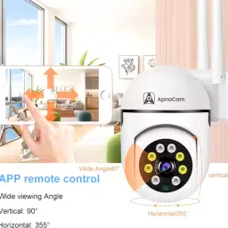 ApnaCam 3 MP FHD WiFi Indoor Mini Fox PTZ Motion Detection 2-Way talk Security Camera image 2