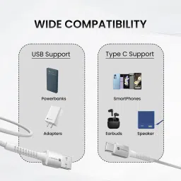 Portronics USB Type C Cable 3 A 2 m Konnect X Nylon Braided Fast Charging and Data Sync image 4