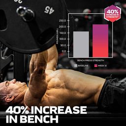 MuscleTech EAA + Energy,  Sour Apple  0.87 lb  30 Servings  image 1