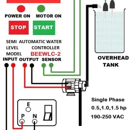 BeeSmart Semi Automatic Water Level Controller Manual on Auto Off 30 A Relay Model -BEEWLC-2 Wired Sensor Security System image 2