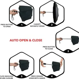 kwisy Big Size Folding Umbrella | Auto Open And Close Windproof, Lightweight UV Umbrella image 2