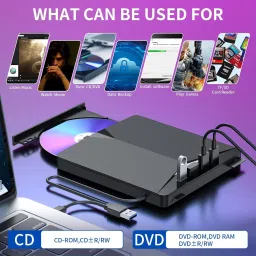 microware External CD/DVD Drive for Laptop, 7 in 1 USB 3.0 DVD Player Portable Burner External DVD Writer image 2