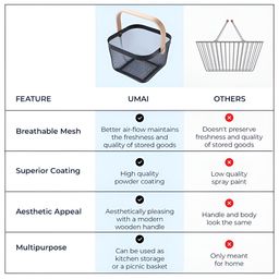 UMAI Black Set of 3 Regular Multi-Utility Organisers image 3