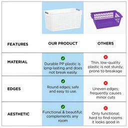 UMAI White Set of 1 Regular Multi-Utility Organisers image 2
