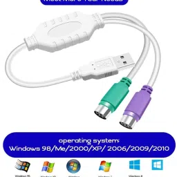 Technology Ahead USB Adapter image 3