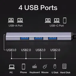 spincart USB 3.0 Slim Hub 4 USB Port High Speed Data Transfer For Computer Laptop USB 4 Port Hub 3.0 High Speed Data Transfer For Computer Laptop PC USB Hub image 2