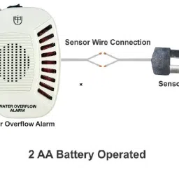 Tool Point Water Tank Overflow Alarm Battery Operated Wired Sensor Security System image 4