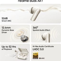 realme Buds Air7 with 52dB ANC, 12.4mm Driver, 52hrs Playback, IP55 & 45ms Low Latency Bluetooth Headset image 2