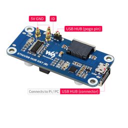 Waveshare Ethernet / USB HUB HAT (B) for Raspberry Pi Series, 1x RJ45, 3x USB 2.0 image 2