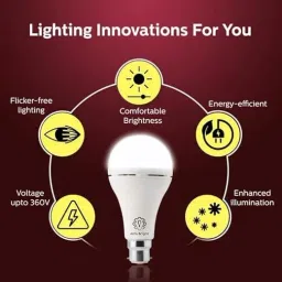 alfa bright Bright 12W LED Bulb with Rechargeable Power Backup 4 hrs Bulb Emergency Light image 4