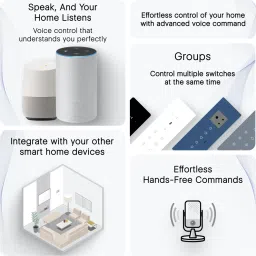 iotics Smart Touch Switch for 2 Smart Plug, Remote, Mobile App, Alexa & Google Home Smart Switch image 5