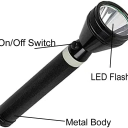britelite The Torch That Will Help You Get the Job Done Right Torch Torch image 3