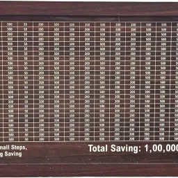 Premium Money Saving Box | Coin Collection Bank | Gullak for Children Coin Bank-image-80