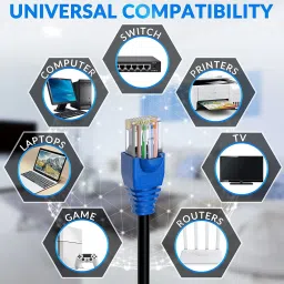 Sadow LAN Cable 50 m 50 Meters CAT 6 Lan Cable CAT6 Internet Gigabit Speed Upto 1000Mbps image 5