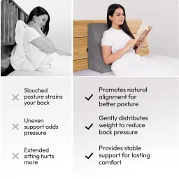 frido Wedge Plus Pillow Memory Foam Solid Orthopaedic Pillow Pack of 1 image 4