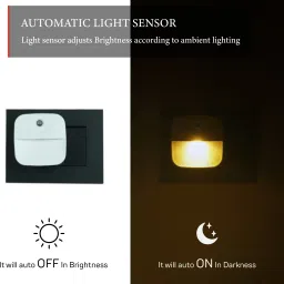 LED Plug in Wall lights for Bedroom,Bathroom,Hallway,Kitchen,Stairs,Kids,Adults Night Lamp-24