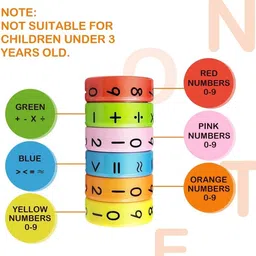 ADKD Kids 3-pcs Magnetic Arithmetic Math Learning Toy with Cylinder Numbers & Symbol Toys image 3