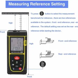 syga Distance Meter 40m Digital Laser Distance Measuring Tape Tool, Distance Measuring Meter (40 meter) Non-magnetic Engineer's Precision Level image 5
