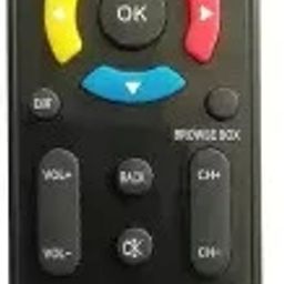 HDF Remote Control Compatible for Onida LEO24HRD 59.94 cm (24 Inches) Tv remote LED TV (LEO24HRD) Onida LEO24HRD-Please Match the Image With old Remote Controller-image-47