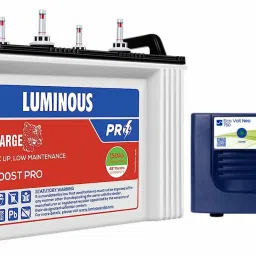 Eco Volt Neo 750 with RC 18000ST PRO Tubular Inverter Battery-image-23