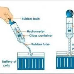 labcare volt meter battery hydrometer specific gravity tester Hydrometer Measurement Tape image 2