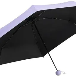 Capsule Umbrella Foldable (Perfect for 1 Person)small Umbrella-4