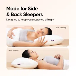 frido Ortho Memory Foam Pillow Memory Foam Solid Sleeping Pillow Pack of 1 image 4