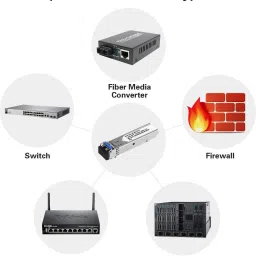 microware SFP Network Transceiver Module, 1.25 Gigabit Single Mode LC Duplex Antenna Amplifier image 4