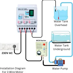 MICROTAIL Semi Automatic, Manually Start and Auto Stop Water Level Controller with sensors Wired Sensor Security System image 4