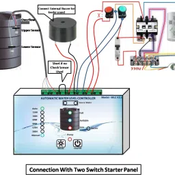Gene WLC2.1 Wired Sensor Security System image 5