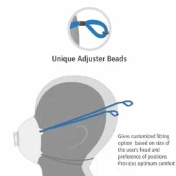 venus safety and health Mask With Adjustable Nose Clip ISI Certified Mask Universal Size Mask Multi Layer High Quality Premium Mask Protective Fabric Reusable Face Mask For Men Women Kids Mask Anti Pollution Mask Anti Virus Mask With Adjustable Head Loop Ear Loop Mask Made in India Mask Pack of 10 Mask Washable Mask Grey Fabric Mask Reusable, Washable image 3