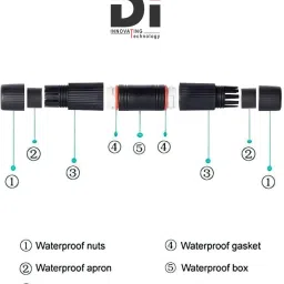 Di LAN JOINTER Waterproof, Female Waterproof Ethernet Lan Jointer Wireless Ethernet Lan Adapter compatible with Windows, Linux, Mac image 5