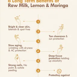 Nat Habit Set Of 2 Lemon Moringa Fresh Whipped Hand Malai For Tan  Pigmentation Control 25 ml Each image 5