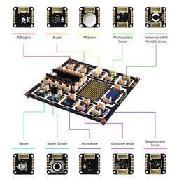 DeskPi PicoMate for Raspberry Pi Pico / Pico W image 3