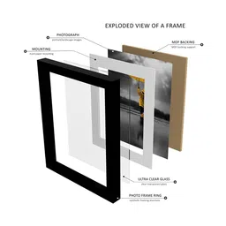 RANDOM Set Of 6 Black Solid Collage Photo Frames image 3