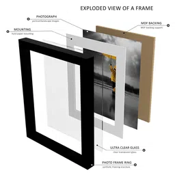 RANDOM Set Of 6 White Solid Collage Photo Frames image 3