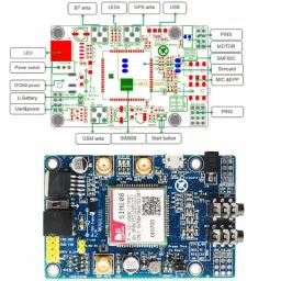 SIM808 Module GSM GPRS GPS Development Board with GPS Antenna for Support 2G 3G 4G SIM Card image 3