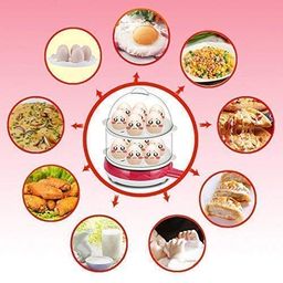 madhuram enterprise 2 in 1 Double Layer Electric Non Stick Mini Egg Frying Pan for Omelette and Egg Boiler Steamer, Egg Cooker (14 Eggs) (Multi) image 4