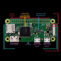 Raspberry Pi Zero Wireless WH (Pre-Soldered Header) image 5