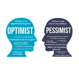 rawpockets Multicolored Optimist vs Pessimist Quotes Wall Stickers-image-74