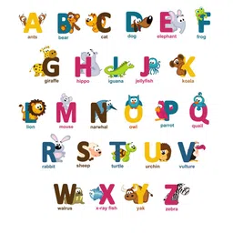 rawpockets Multicolored Alphabet Letters Wall Stickers-image-94