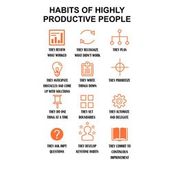 rawpockets Black & Orange Habits of Productive Peoples Printed PVC Vinyl Wall Sticker-image-48