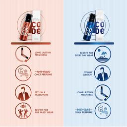 Wild stone Men Set of Code Copper & Titanium Body Perfume Deodorants - 150 ml Each image 5