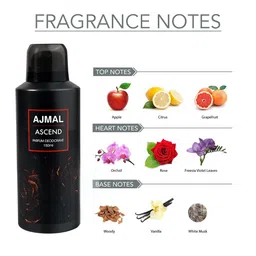 Ajmal Set of 3 Yearn + Ascend + Aretha Long Lasting Perfume Deodorant - 150 ml each image 3