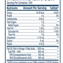 GNC Triple Strength Fish Oil Mini Omega 3 Capsules - 240 Softgels image 4