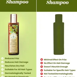 VITMINVEDA Set of 3 Argan Amla Mulethi Shampoo to Reduce Frizz - 200 ml Each image 5